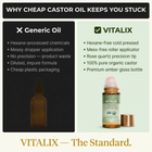 Organic Castor Oil Roller