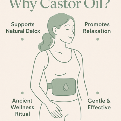 Vitalix Breasts Wellness Pack (Pads + Castor Oil)